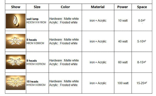 Surface Mounted Modern Led Ceiling Lights For Living Room Indoor Home Decor Bedroom Kitchen