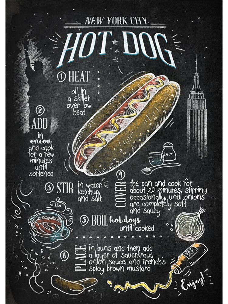 Retro Culinary Canvas Painting: Hamburger Pizza Steak Recipe Menu Poster 13X18Cm No Frame / D Wall