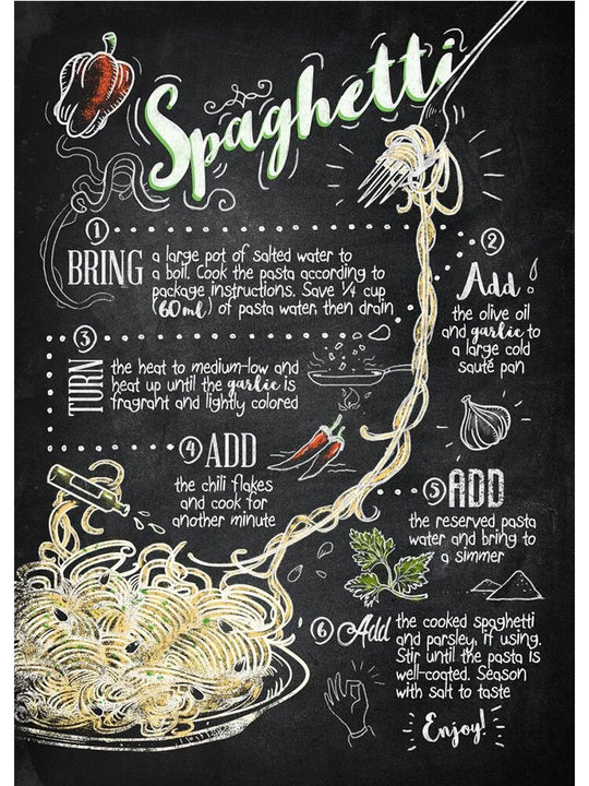 Retro Culinary Canvas Painting: Hamburger Pizza Steak Recipe Menu Poster 13X18Cm No Frame / A Wall