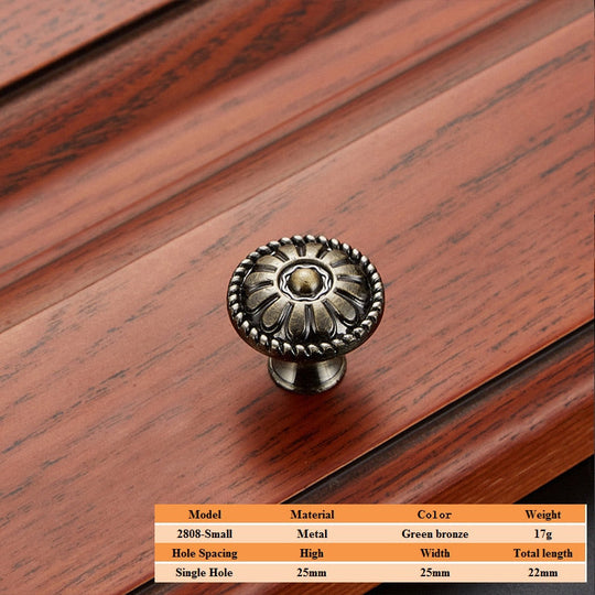 Vintage Zinc Alloy Handles For European - Style Furniture Doors And Drawers 2808 - Small Door Handle