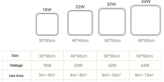 Ultra - Thin Square Led Ceiling Lamp Kitchen Light Fixtures Living Room Surface Mount