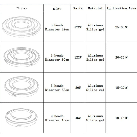 Bedroom Led Ceiling Lights For 10 - 15Square Meters Restaurant Indoor Light Luminarias Para Sala