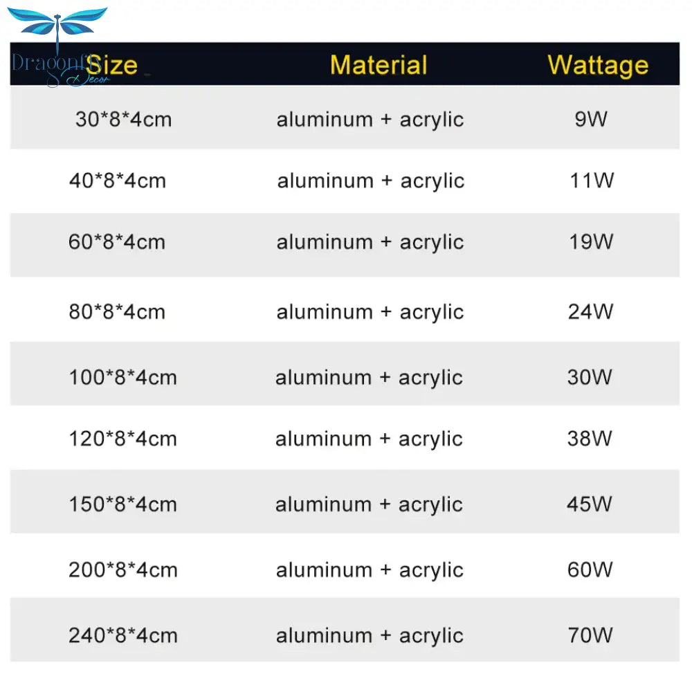 Waterproof Outdoor Lighting Tall Led Wall Lamp Ip65 Aluminum Dimmable Light Garden Porch Sconce