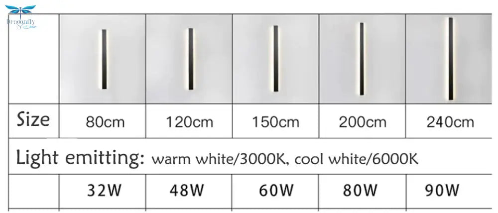 Waterproof Outdoor Wall Lamp Led Long Aluminum Light Garden Villa Porch Sconce Lamps