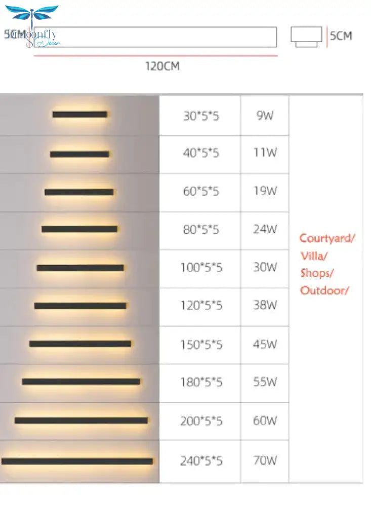 Waterproof Outdoor Wall Lamp Led Long Ip65 Aluminum Light Garden Villa Porch Sconce Luminaire